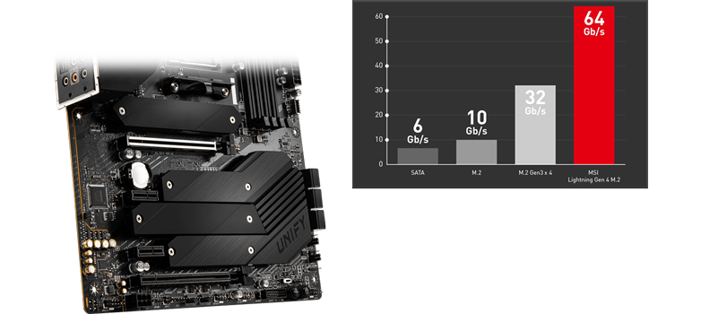 4K Recording