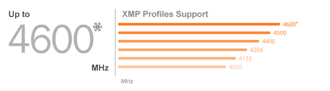 xmp