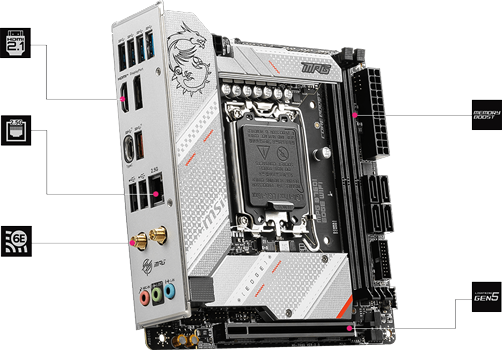 Connectivity options