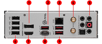 i/O Panel