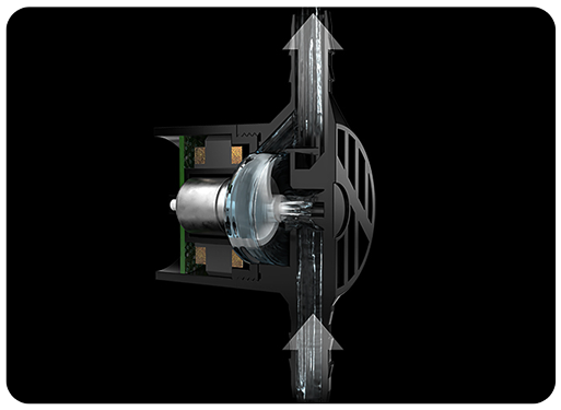 PWM Control with a Doubly Decoupled Pump