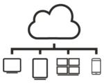 cloud management
