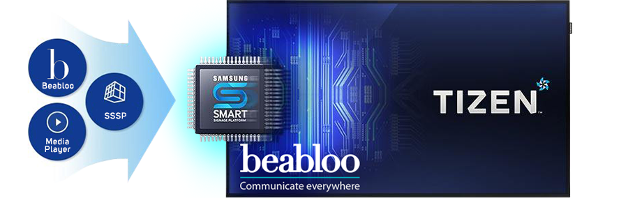 An all-in-one digital signage platform powered by Tizen
