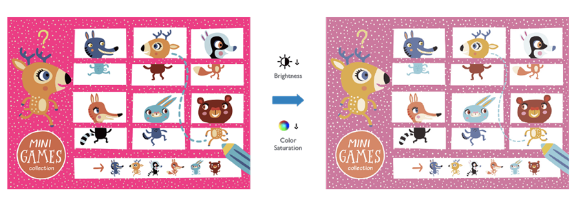 Visual Care Modes