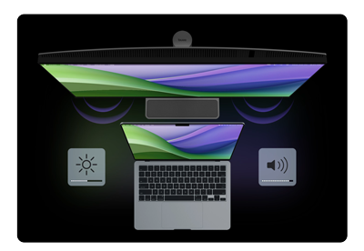 Sync Controls with Your Macbook