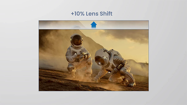 Vertical Lens Shift