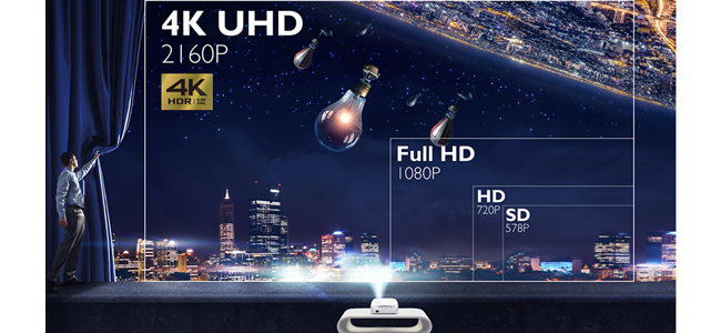4K UHD Viewing