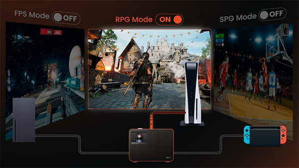 Console mode