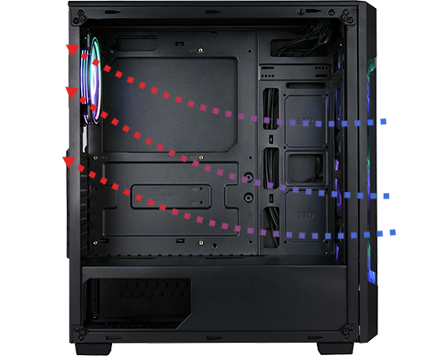 airflow