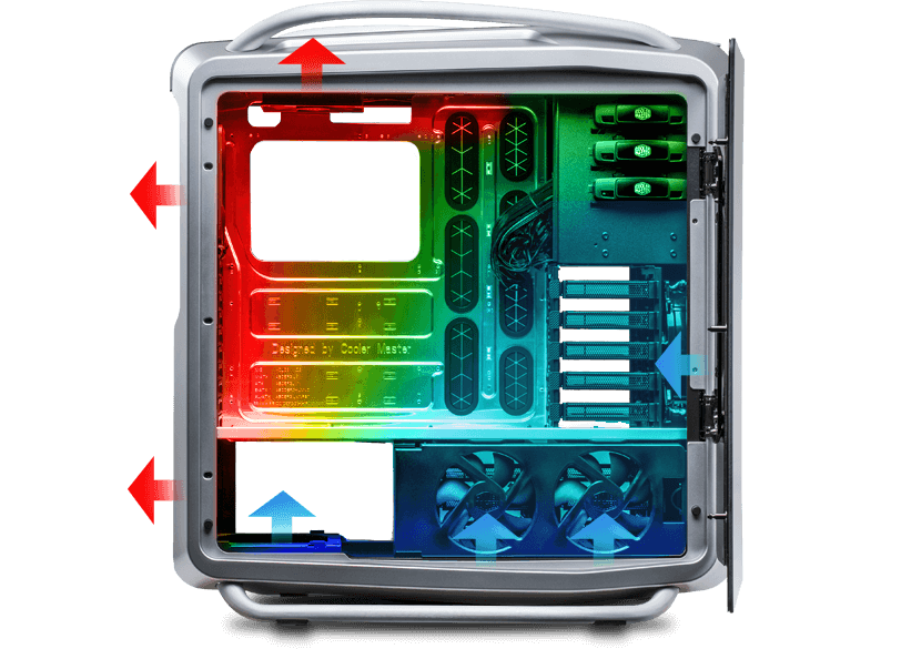 Cosmos II Airflow