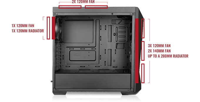 cooling fans