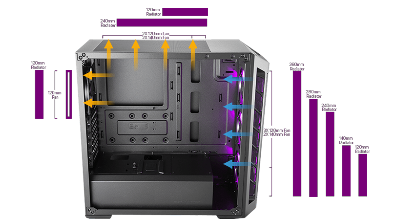 Cooler Master MB511 ATX COOL CASE