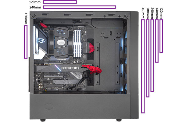 radiator support