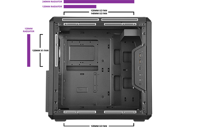 Q500L Fan and Radiator Fittings & Sizes