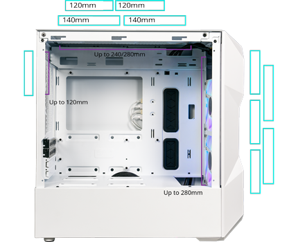 Massive cooling Potential