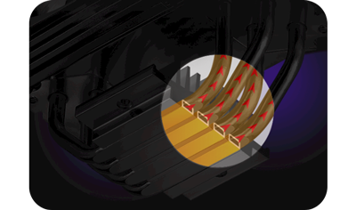 heat dissipation