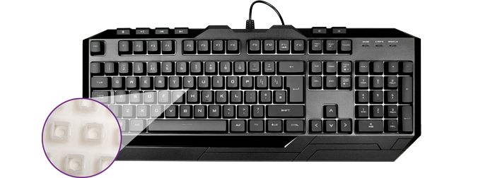keyboard