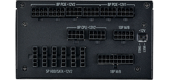 psu ports