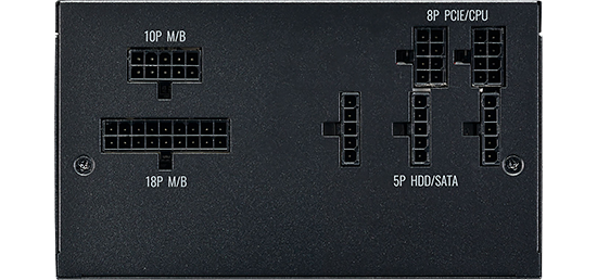psu ports