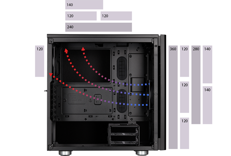 275q cooling