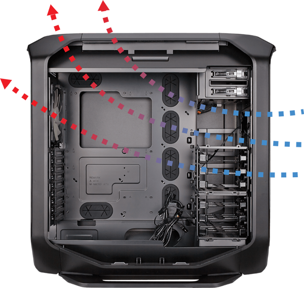 Corsair Graphite 780T Cooling