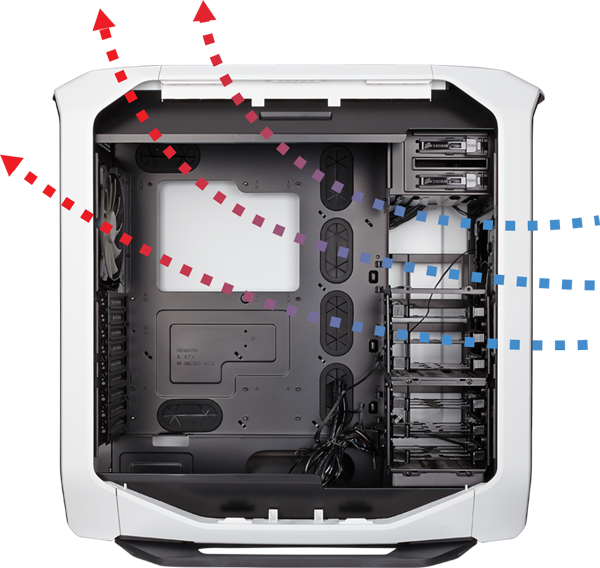 Corsair Graphite 780T Cooling