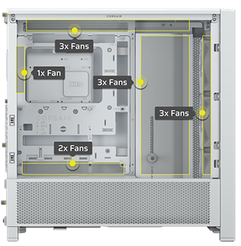 Fan Capacity 120