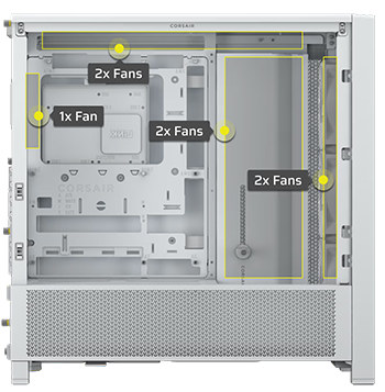 Fan Capacity 140