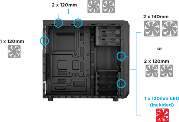 Corsair Carbide SPEC-01 Cooling