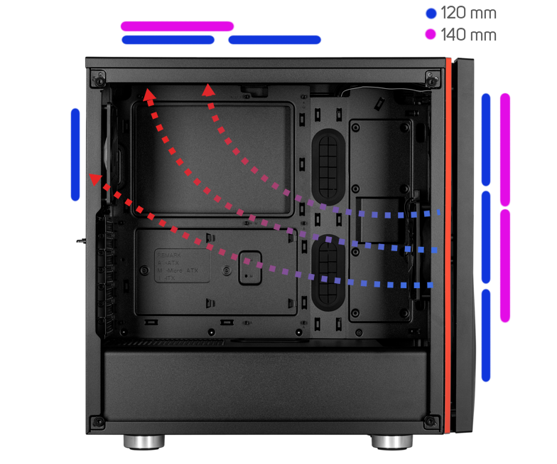fan capacity