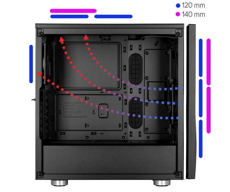 fan capacity