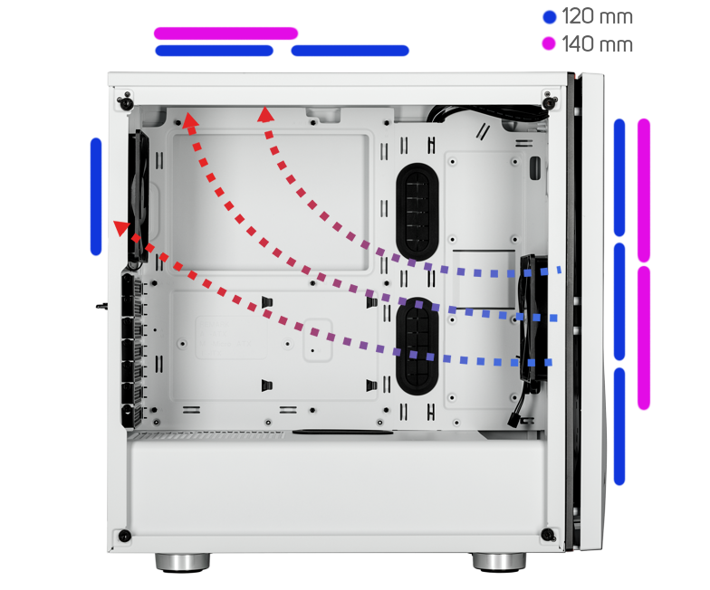 fan capacity