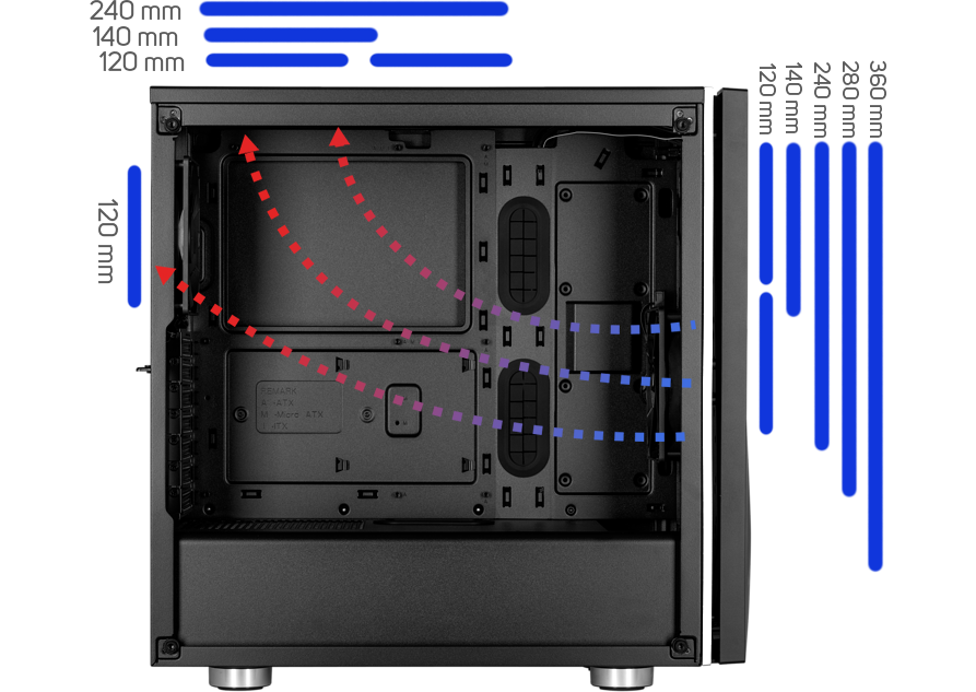 radiator capacity