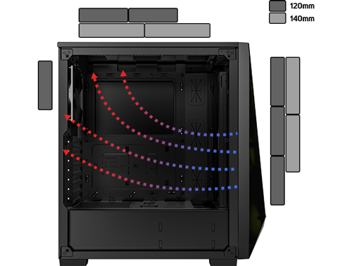 COOLING, FANS AND RADIATORS