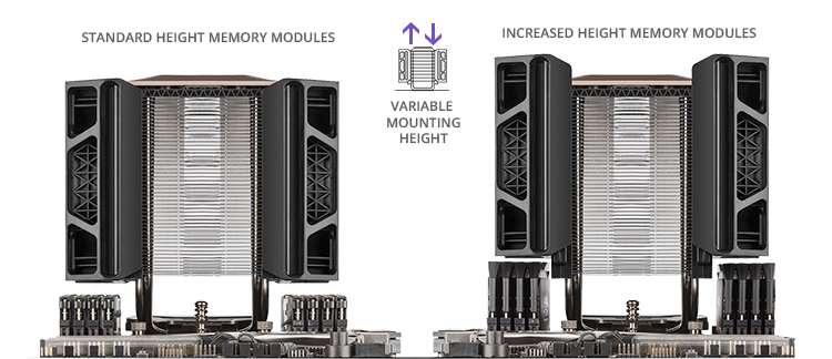 memory modules