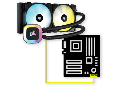 Motherboards