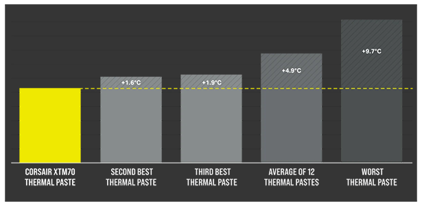 MAXIMUM HEAT TRANSFER