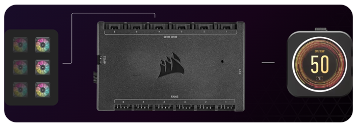 iCUE - A Corsair Interface
