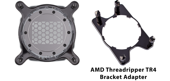CPU water block for socket TR4