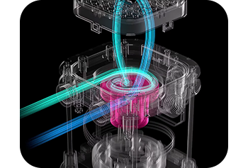 FlowDrive Max pump