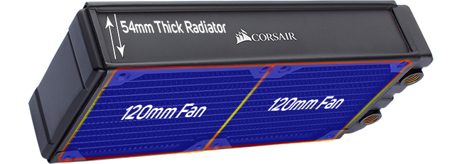 XR7 240mm fan capacity