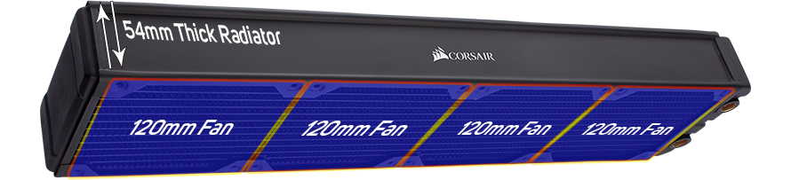 XR7 480mm fan capacity