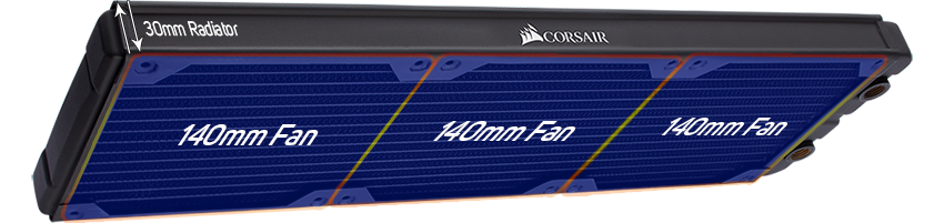 XR5 420mm fan capacity