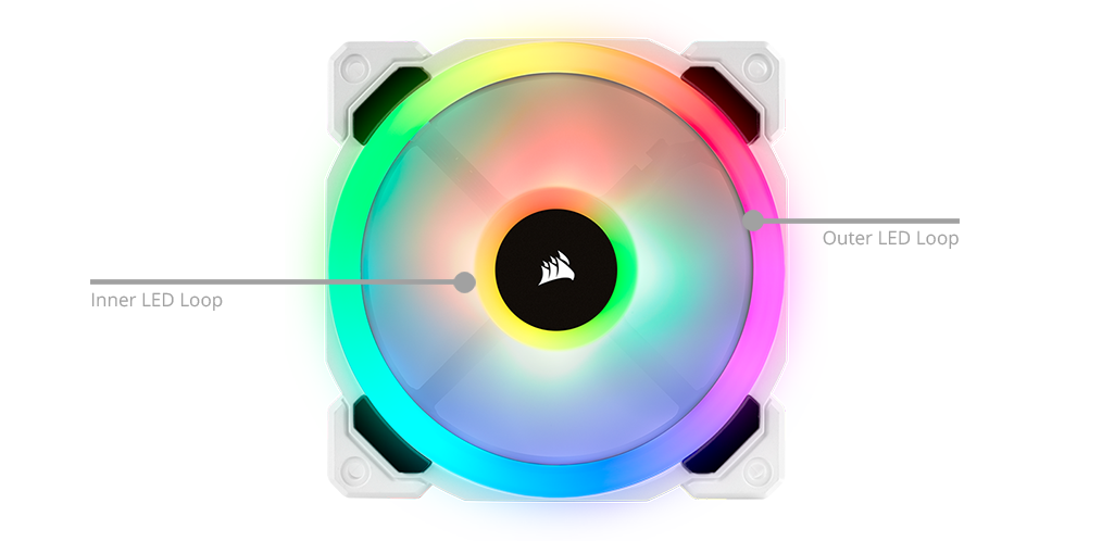 rgb light loops
