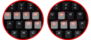 keycap sets