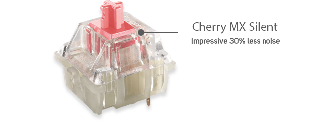 Cherry MX Silent Switches