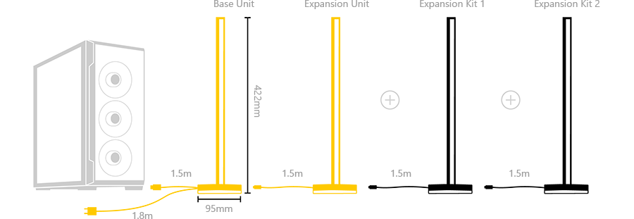 expansion
