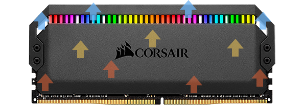 Dominator memory chips