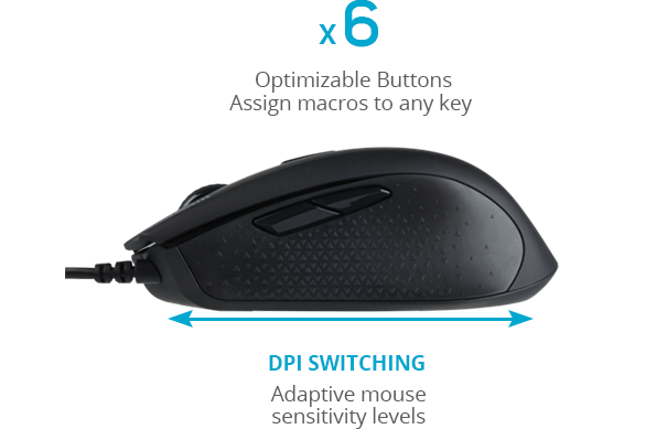 Fully Programmable Buttons