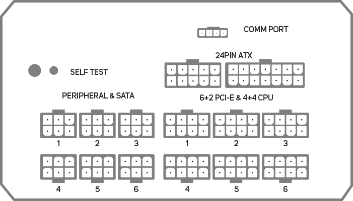 Connections